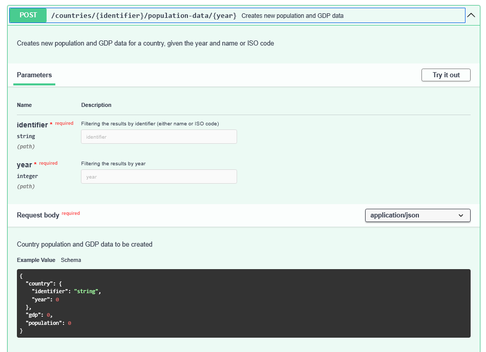 OpenAPI-specificatie POST